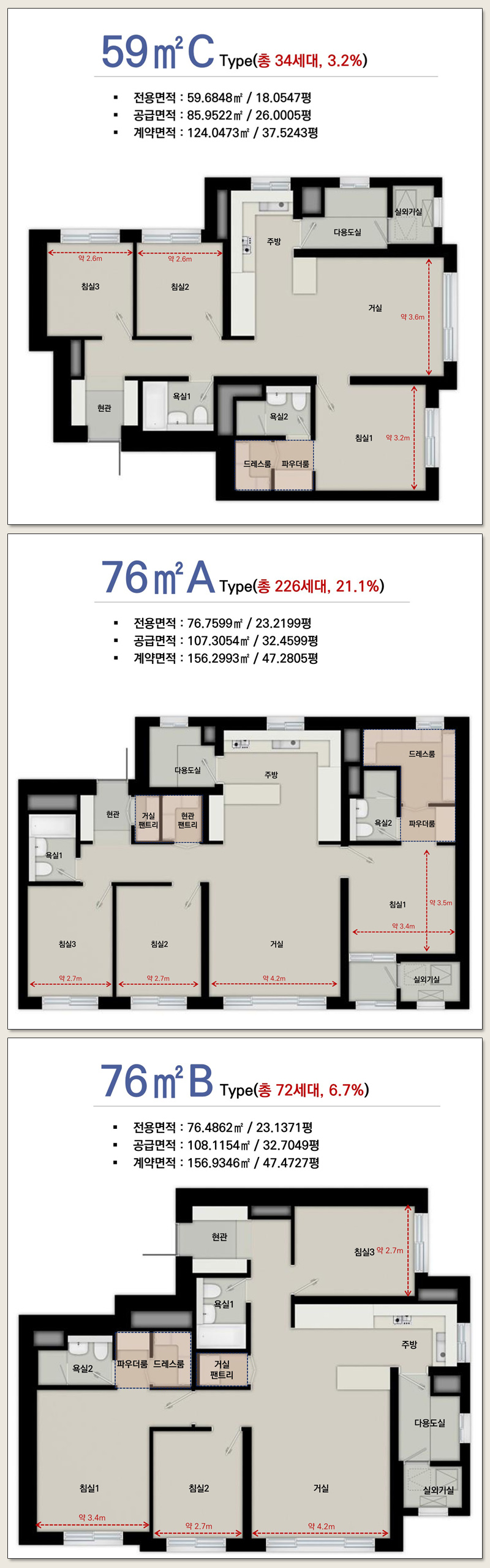 Type-2-m